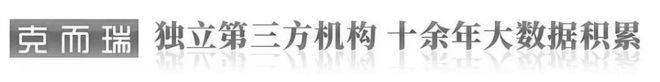 4幅！总建超百万方！2023年漳州市区第三拍来了~