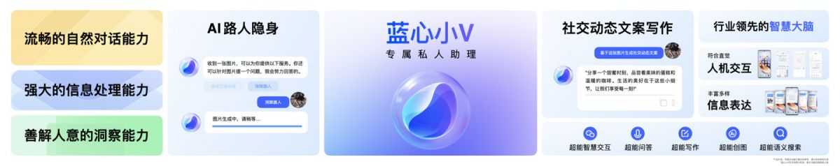 vivo OriginOS 4升级适配机型名单  更新内容系统功能介绍