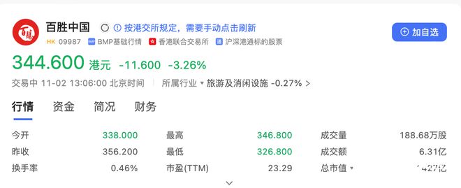 财报不及预期、股价大跌！百胜中国推饼汉堡布局中式汉堡市场