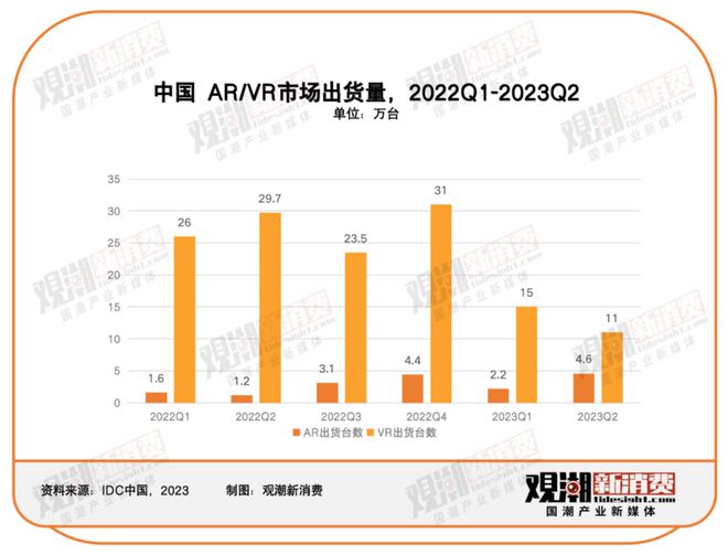 元宇宙：过气网红，不入寒冬