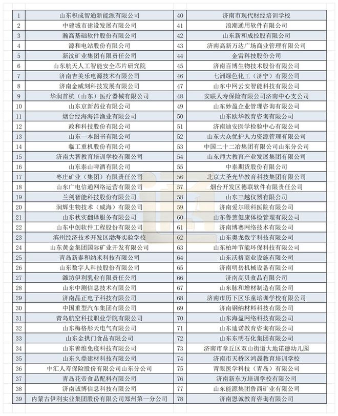 @全体毕业生，一大波岗位“上新”！明天9:00直播间见！