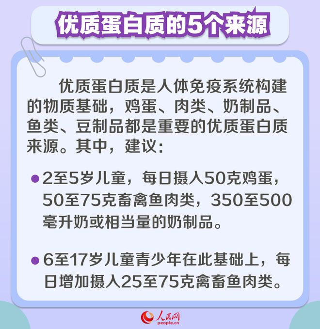 秋冬季呼吸道疾病高发 一组数字告诉你孩子如何吃出免疫力