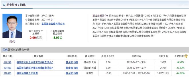 富国基金闹乌龙 明星基金经理因个月原因卸任产品