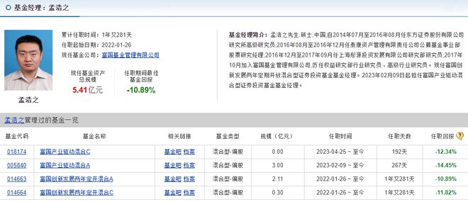 富国基金闹乌龙 明星基金经理因个月原因卸任产品