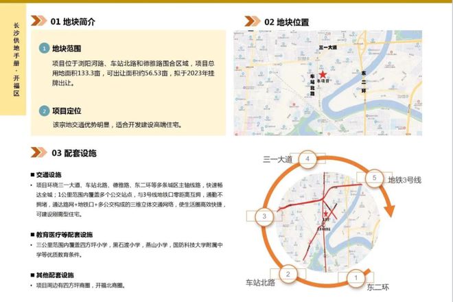 土地推介| 开福城投集团9宗优质地块集中推介！请查收清单