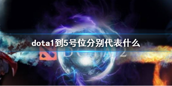 dota1到5号位分别代表什么-dota1到5号位作用解析