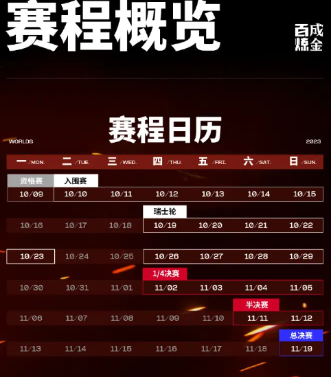 s13决赛在哪里举办-英雄联盟s13决赛地点介绍