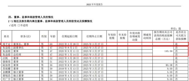 V观财报｜广日股份董事长辞职，副董事长朱益霞代履董事长职务