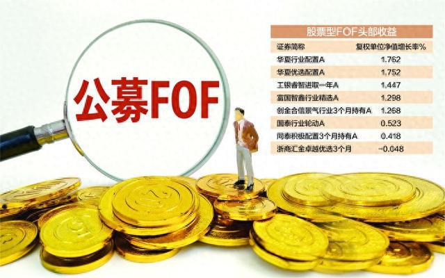 公募FOF三季度最爱这些ETF