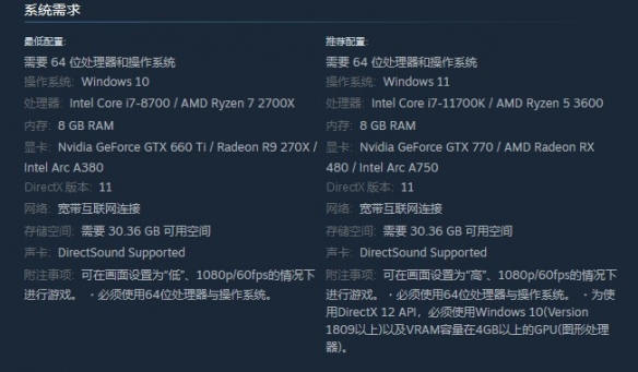 火影忍者终极风暴羁绊steam英文名叫什么-英文名介绍