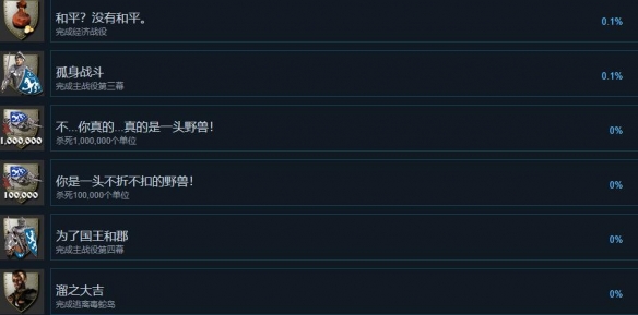 要塞决定版成就攻略要点-要塞决定版成就有哪些