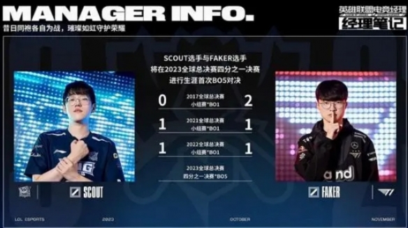 Scout没赢过Faker-Scout没赢过Faker介绍