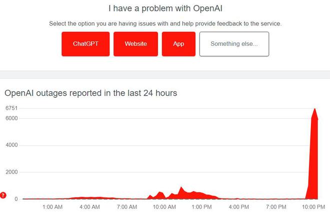 用的人太多了？ChatGPT和API服务出现严重停机 竞品也跟着崩了