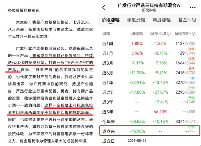 “刘格菘们”的新能源基金，为何全军覆没了？