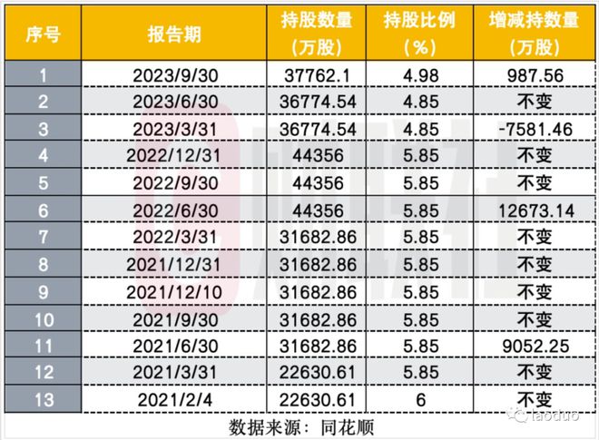 简评隆基立案事件