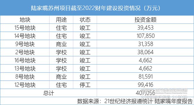 百亿污染诉讼，三问陆家嘴