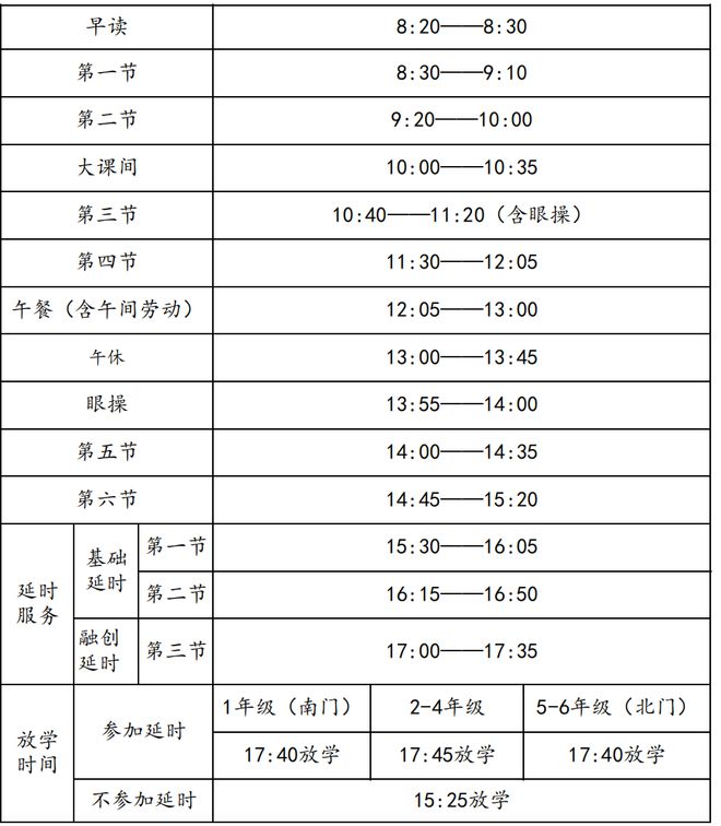 小学8:00到校成为历史！本周起，成都多所中小学作息时间调整！