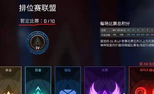 apex定级赛规则-apex定级赛规则介绍