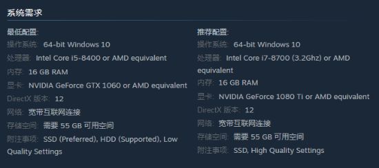 《浩劫前夕》配置公布：最低GTX1060 游戏大小55GB