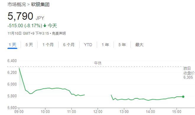 短期难转向？日本央行行长警告解除超宽松“挑战严峻”