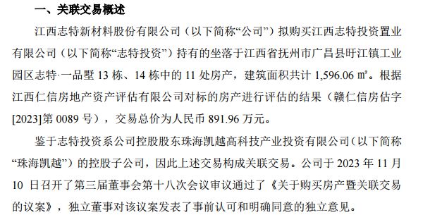 上市公司买下11套别墅，给员工当宿舍！此前曾60亿元拍锂矿，爽约被惩戒