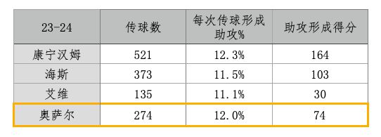 黑皮肤的AK47，铁血活塞复兴之核？