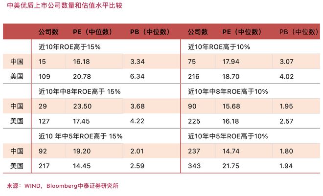 李迅雷：为何延安路隧道不是直的？换个角度破解A股难题