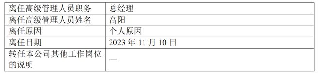 博时基金业绩持续滑坡，高阳再度离职，或跳槽天弘？