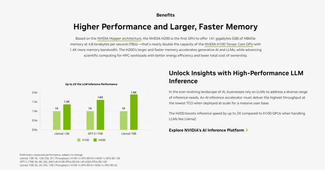 智见焦点｜英伟达携H200再次席卷AI界 一文看懂AI“军火商”的大动作
