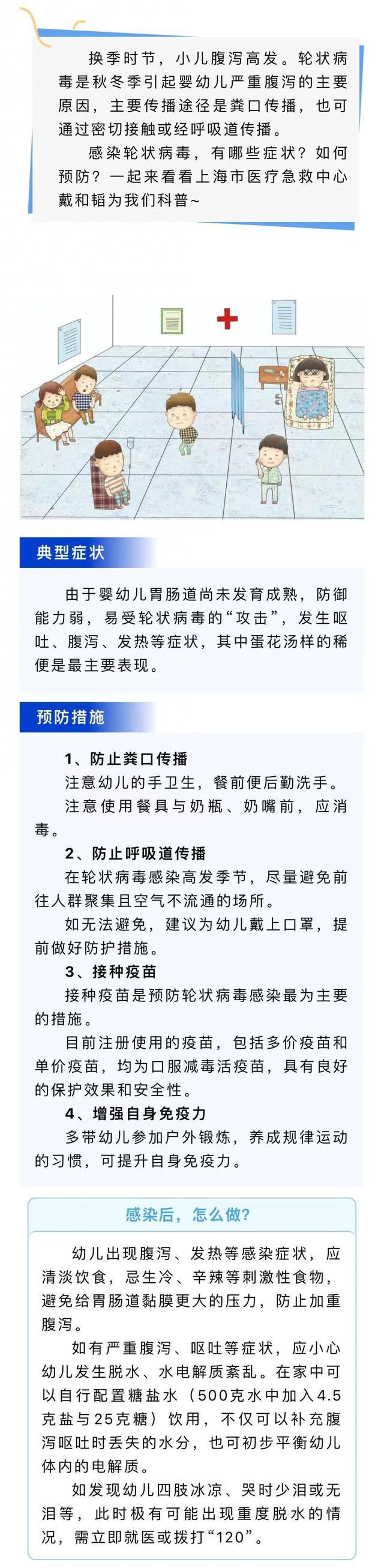 换季时儿童感染轮状病毒，有哪些症状？如何预防？专家提醒来啦~