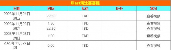 Blast赛程2023秋季赛-cs2Blast2023秋季赛时间赛程战队汇总