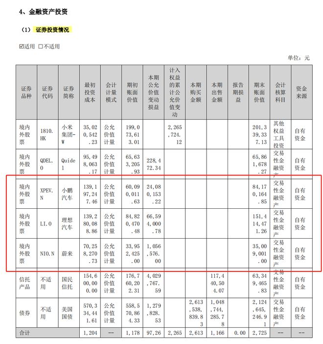 新冠试剂盒龙头九安医疗要跨界卖汽车？