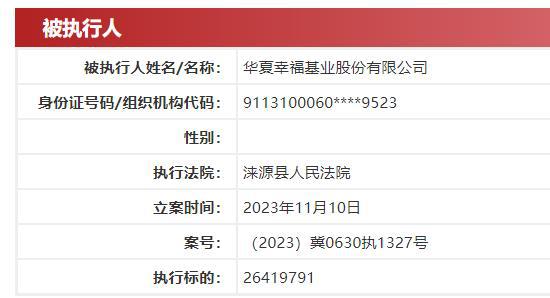 华夏幸福新增被执行超3202万