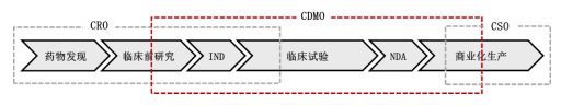 业绩增速断崖式下滑，六合宁远1亿净利冲刺百亿市值？