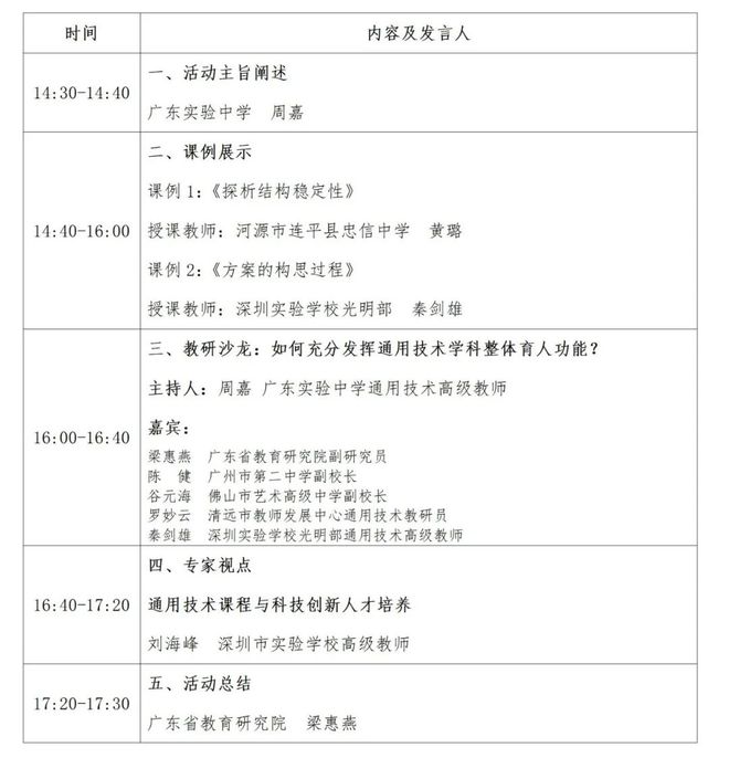 【预告】普通高中通用技术学科整体育人的实践探索