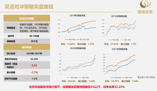 独家|还原“30亿私募跑路”：幕后操盘人被控制，杭州瑜瑶2.9亿违约引爆连环雷