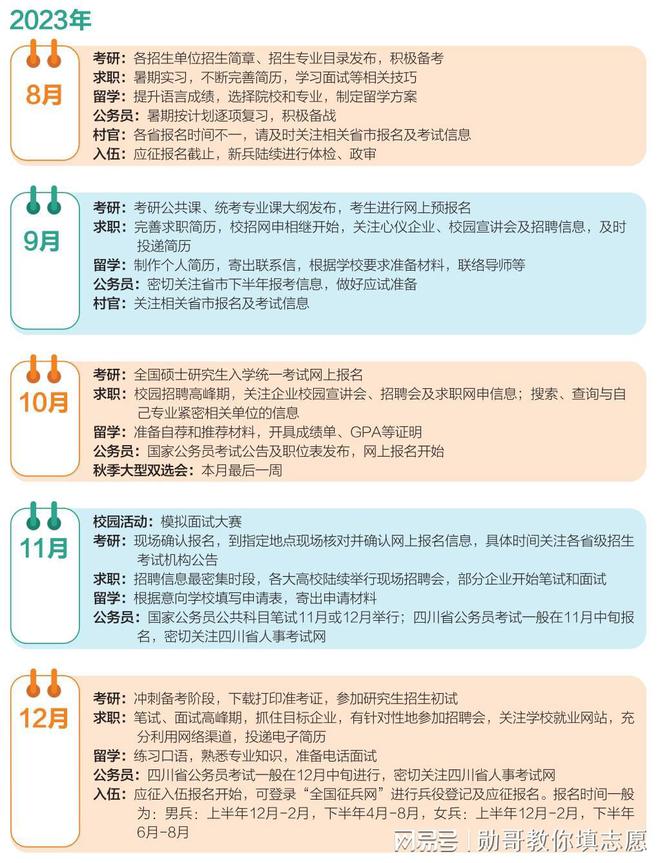 就业必备：人手一本的就业指南来了，四川农大真贴心！