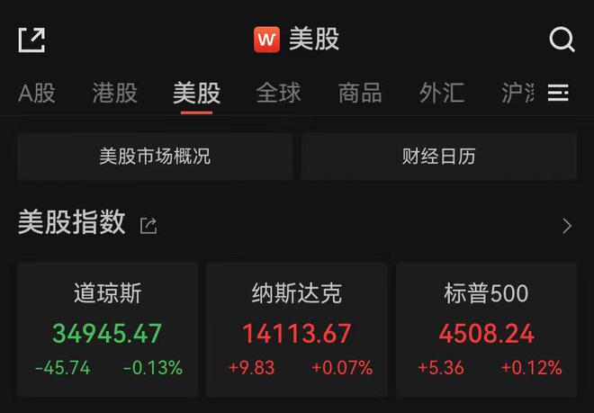 道指止步五连涨！中概股“大震荡”，油价跌崩了，啥情况？