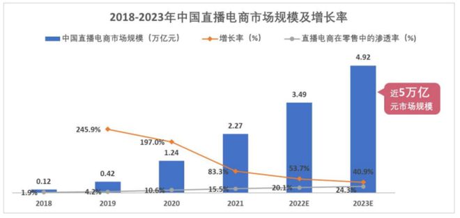 双十一前李佳琦被围攻，从一开始就注定了