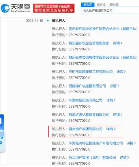 38.9亿元！恒大地产等公司被强制执行
