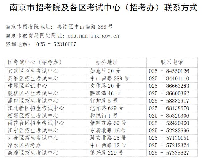 刚刚：南京发布2024年中考最新消息！