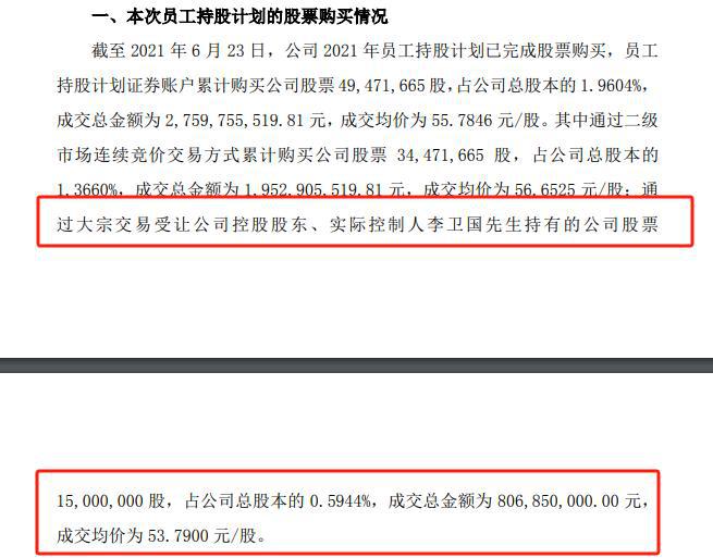 宅男财经｜东方雨虹40亿拿地47万转让疑点重重！利益输送？