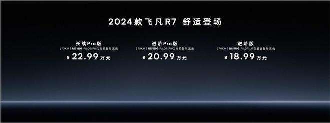 18.99万元起，飞凡双子星刷新20万级舒适体验新标杆