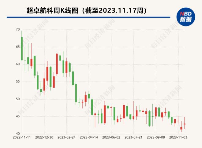 贪图4%利息，上市公司5995万银行存款被骗走！骗子布局并“潜伏”达半年，连环手法极端隐蔽