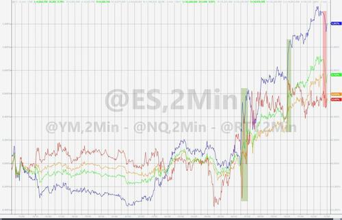 纳指涨超1%，微软、英伟达新高，中概指数一度涨4%，长债收益率徘徊两月低位