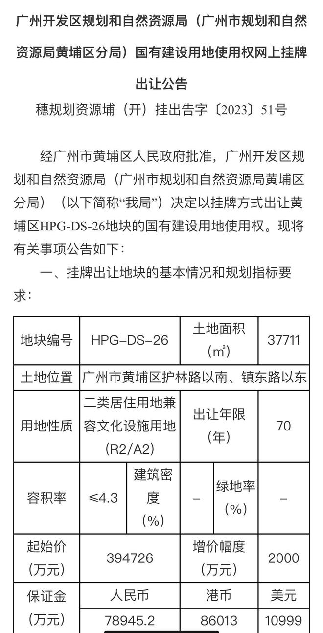 不提封顶价+摇号，涉宅地块价高者得！广州黄埔土拍规则变了