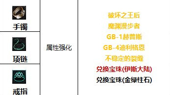 dnf合金战士附魔什么宝珠-2024dnf合金战士完美附魔宝珠推荐