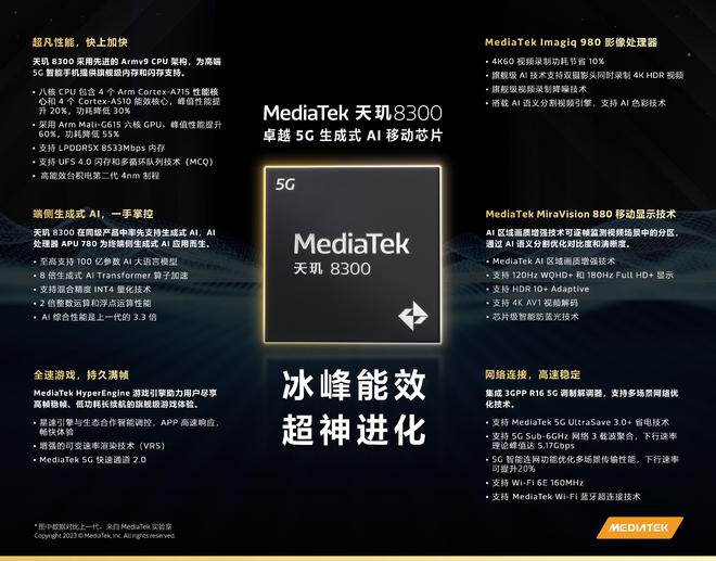 联发科技发布天玑8300最高支持100亿参数AI大语言模型  搭载手机2023年底上市