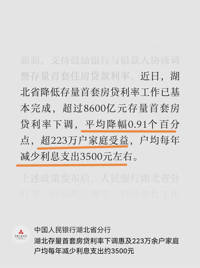 重磅，恭喜买房人，降低存量房贷，每年户均减少3500元利息支出