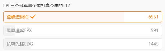 LPL三个冠军哪个能打赢今年的T1-lolLPL三个冠军与今年的T1实力分析
